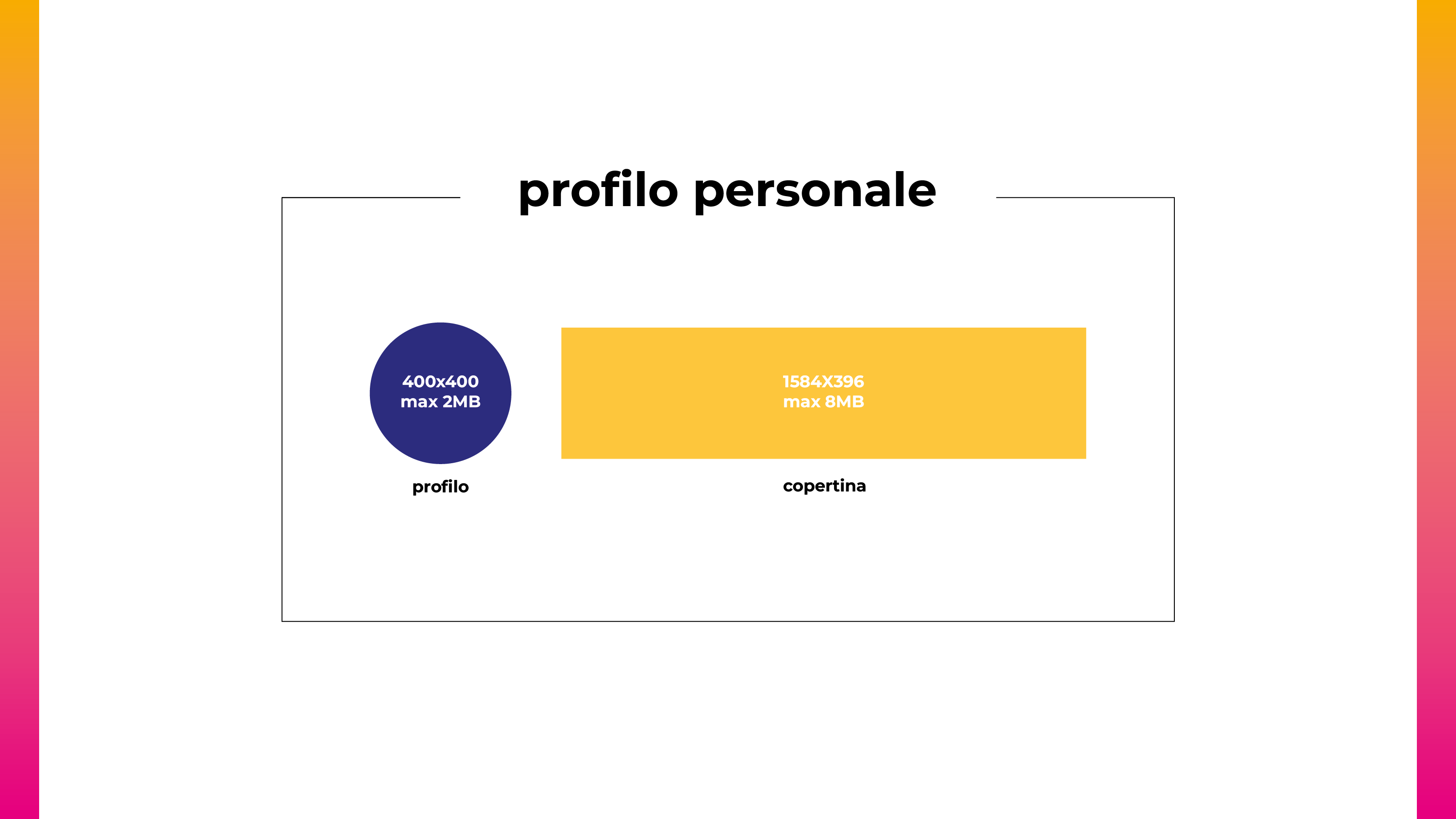 dimensioni-immagini-linkedin-profilo-personale